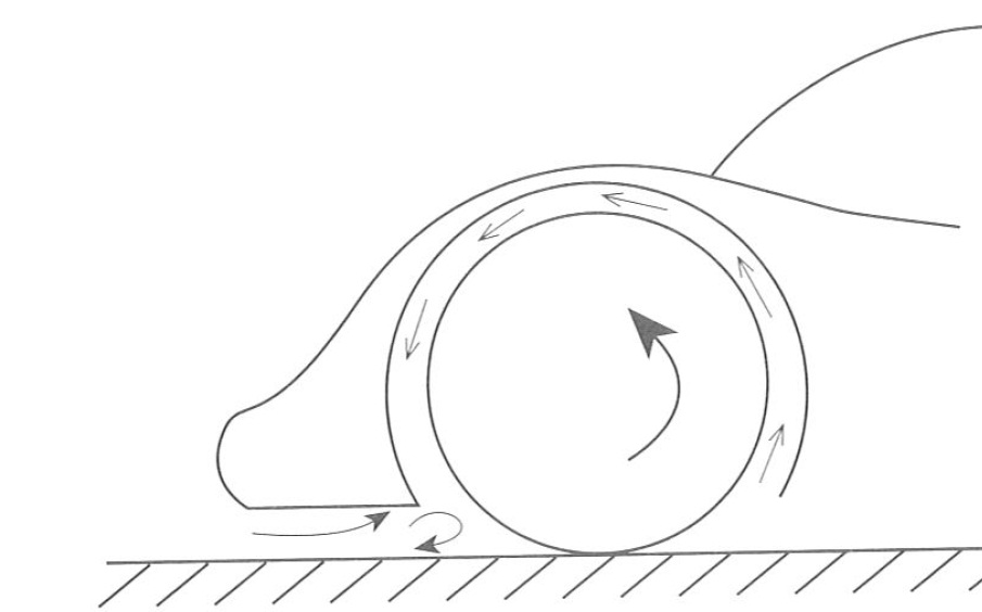 Reverse flow through fender louvers diagram (Katz).jpg