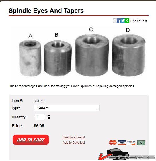 SPINDLE EYE AND TAPER.jpg